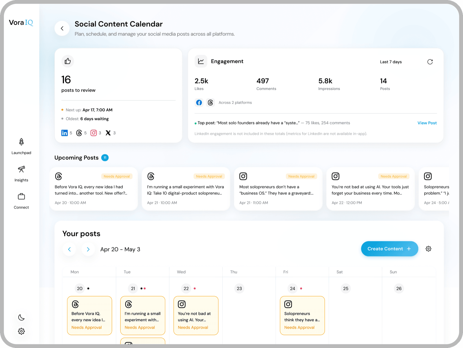 Vora IQ Social Content Calendar — upcoming posts, engagement metrics (2.5k likes, 5.8k impressions), and a publishing calendar across LinkedIn, Threads, Instagram, X, and Facebook.